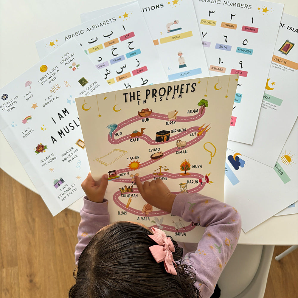 IslamicSeedlings - Educative Poster Set of 8