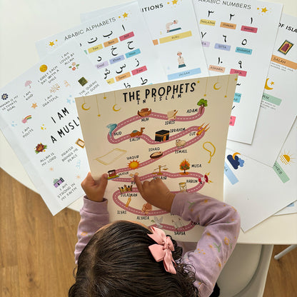 IslamicSeedlings - Educative Poster Set of 8
