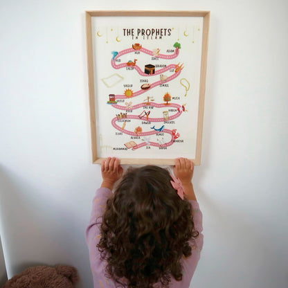 IslamicSeedlings - Educative Poster Set of 8
