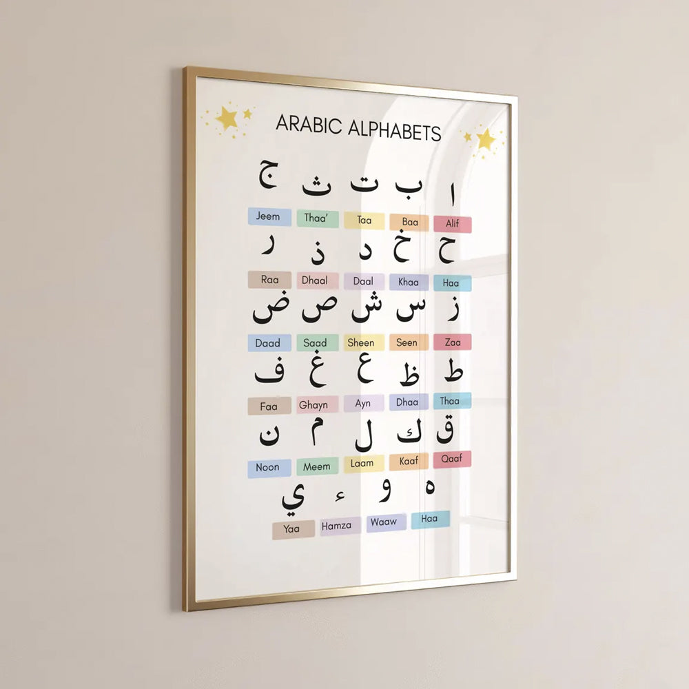 IslamicSeedlings - Educative Poster Set of 8