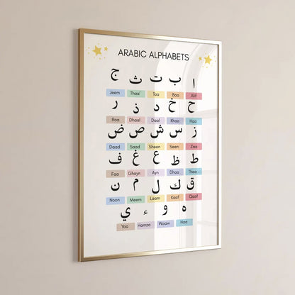 IslamicSeedlings - Educative Poster Set of 8
