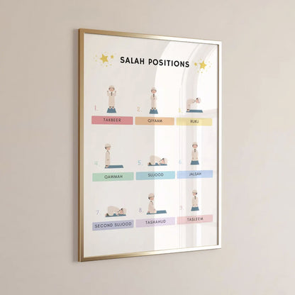 IslamicSeedlings - Educative Poster Set of 8