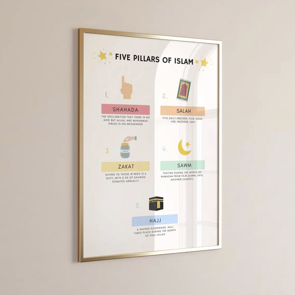 IslamicSeedlings - Educative Poster Set of 8