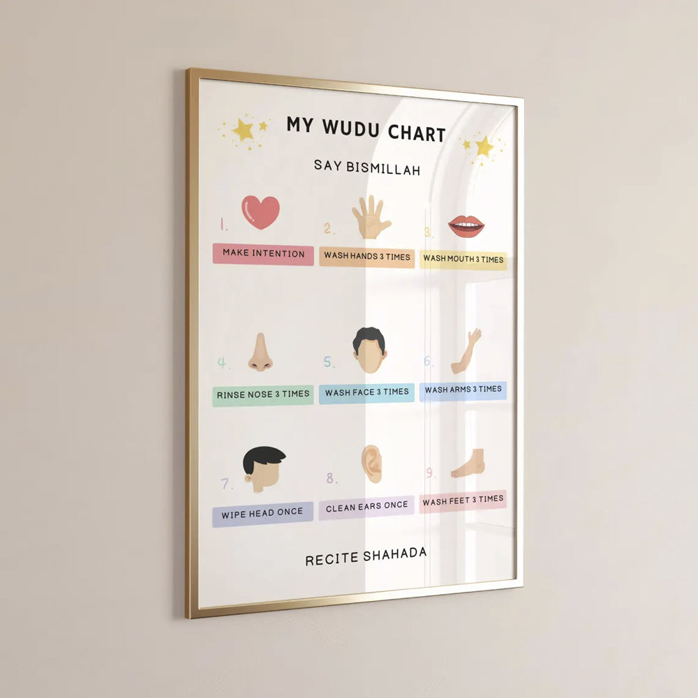 IslamicSeedlings - Educative Poster Set of 8