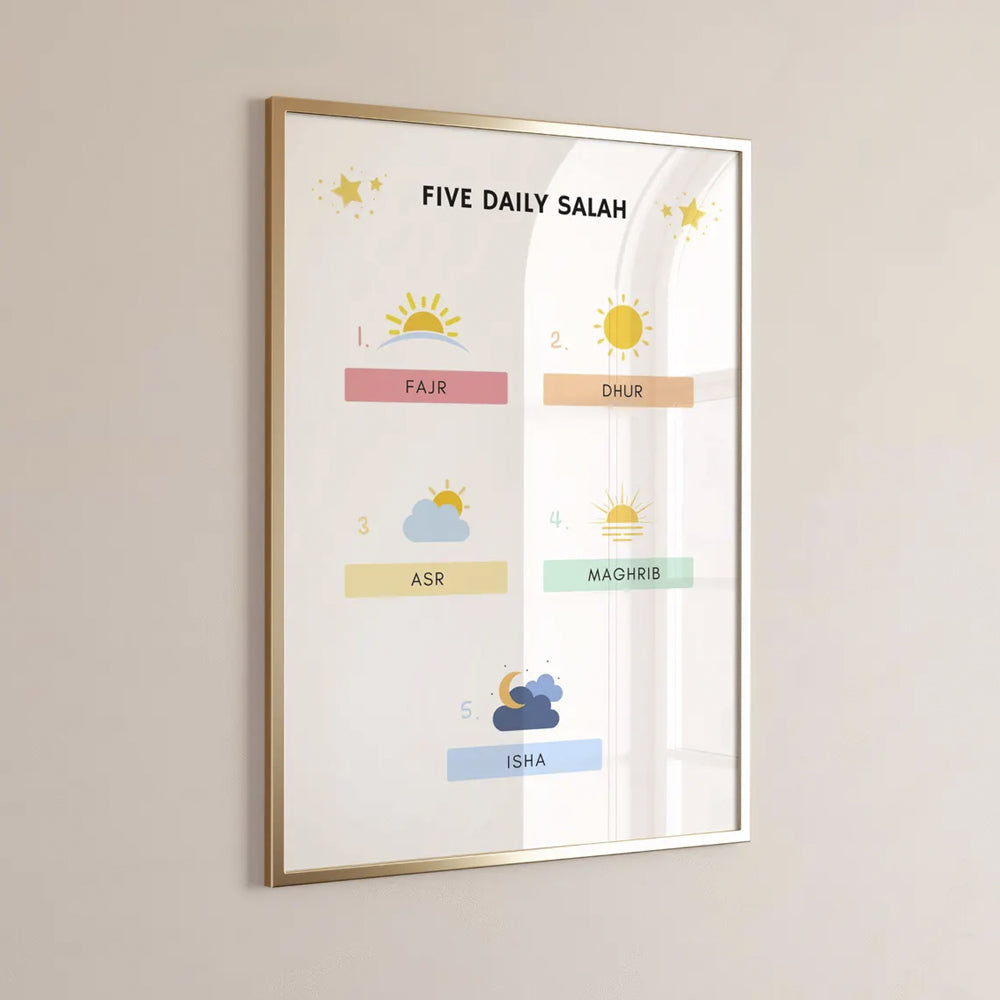 IslamicSeedlings - Educative Poster Set of 8